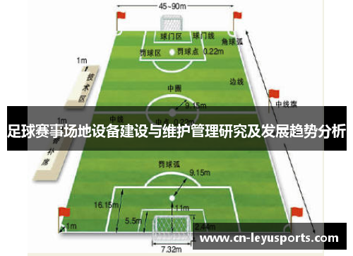 足球赛事场地设备建设与维护管理研究及发展趋势分析