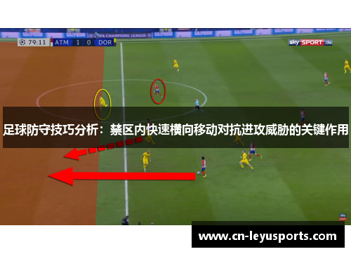 足球防守技巧分析：禁区内快速横向移动对抗进攻威胁的关键作用