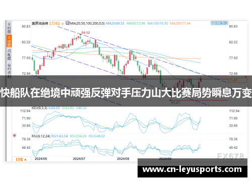 快船队在绝境中顽强反弹对手压力山大比赛局势瞬息万变