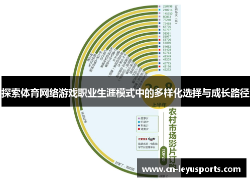 探索体育网络游戏职业生涯模式中的多样化选择与成长路径