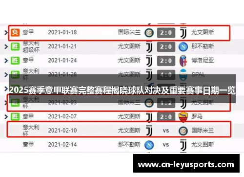 2025赛季意甲联赛完整赛程揭晓球队对决及重要赛事日期一览