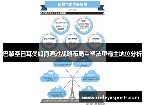 巴黎圣日耳曼如何通过战略布局重塑法甲霸主地位分析