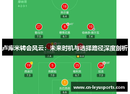 卢库米转会风云：未来时机与选择路径深度剖析