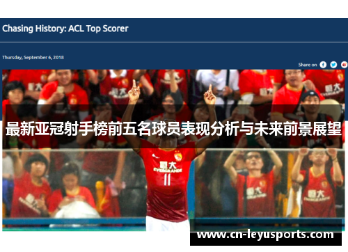 最新亚冠射手榜前五名球员表现分析与未来前景展望