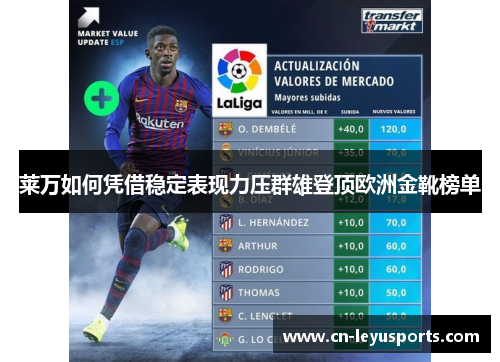 莱万如何凭借稳定表现力压群雄登顶欧洲金靴榜单