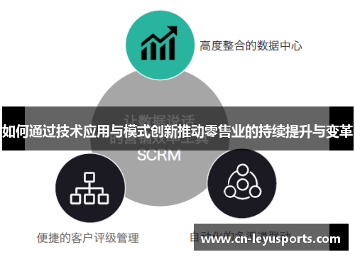 如何通过技术应用与模式创新推动零售业的持续提升与变革