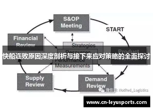 快船连败原因深度剖析与接下来应对策略的全面探讨