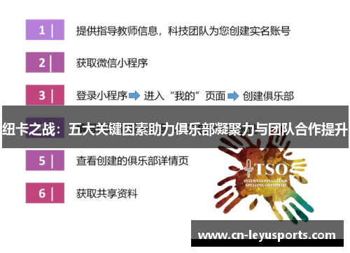 纽卡之战：五大关键因素助力俱乐部凝聚力与团队合作提升