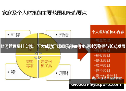 财务管理最佳实践：五大成功足球俱乐部如何实现财务稳健与长期发展