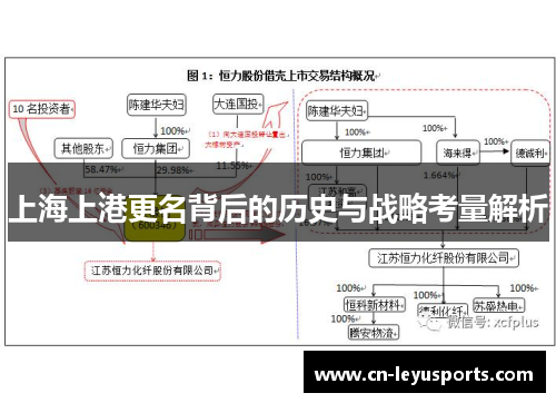 上海上港更名背后的历史与战略考量解析