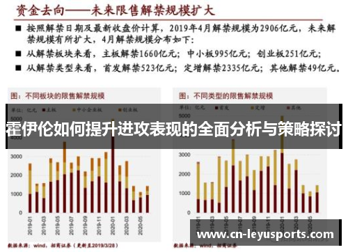 霍伊伦如何提升进攻表现的全面分析与策略探讨