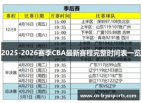 2025-2026赛季CBA最新赛程完整时间表一览