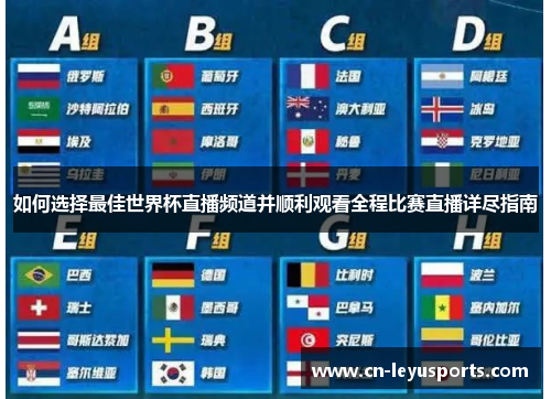 如何选择最佳世界杯直播频道并顺利观看全程比赛直播详尽指南