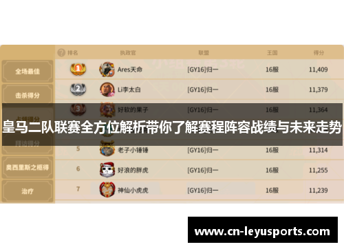 皇马二队联赛全方位解析带你了解赛程阵容战绩与未来走势