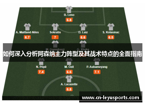 如何深入分析阿森纳主力阵型及其战术特点的全面指南