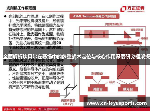 全面解析坎贝尔在赛场中的多重战术定位与核心作用深度研究框架探