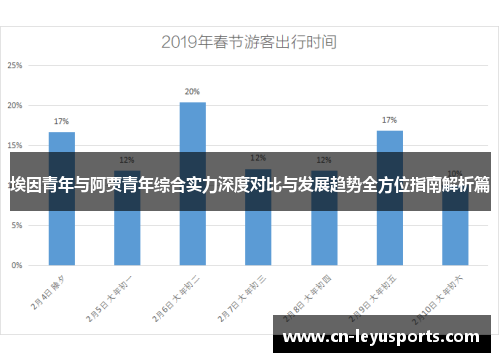 埃因青年与阿贾青年综合实力深度对比与发展趋势全方位指南解析篇